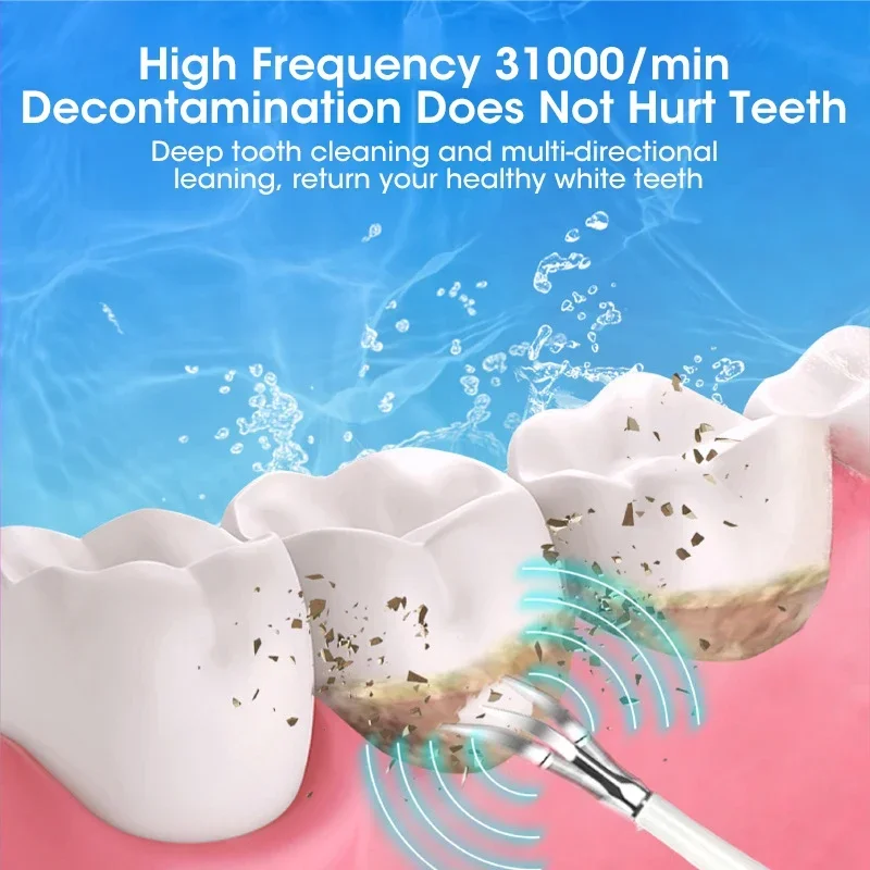 Ultrasoniczny skaler do czyszc – Teeth Whitening Express recenzja i cena