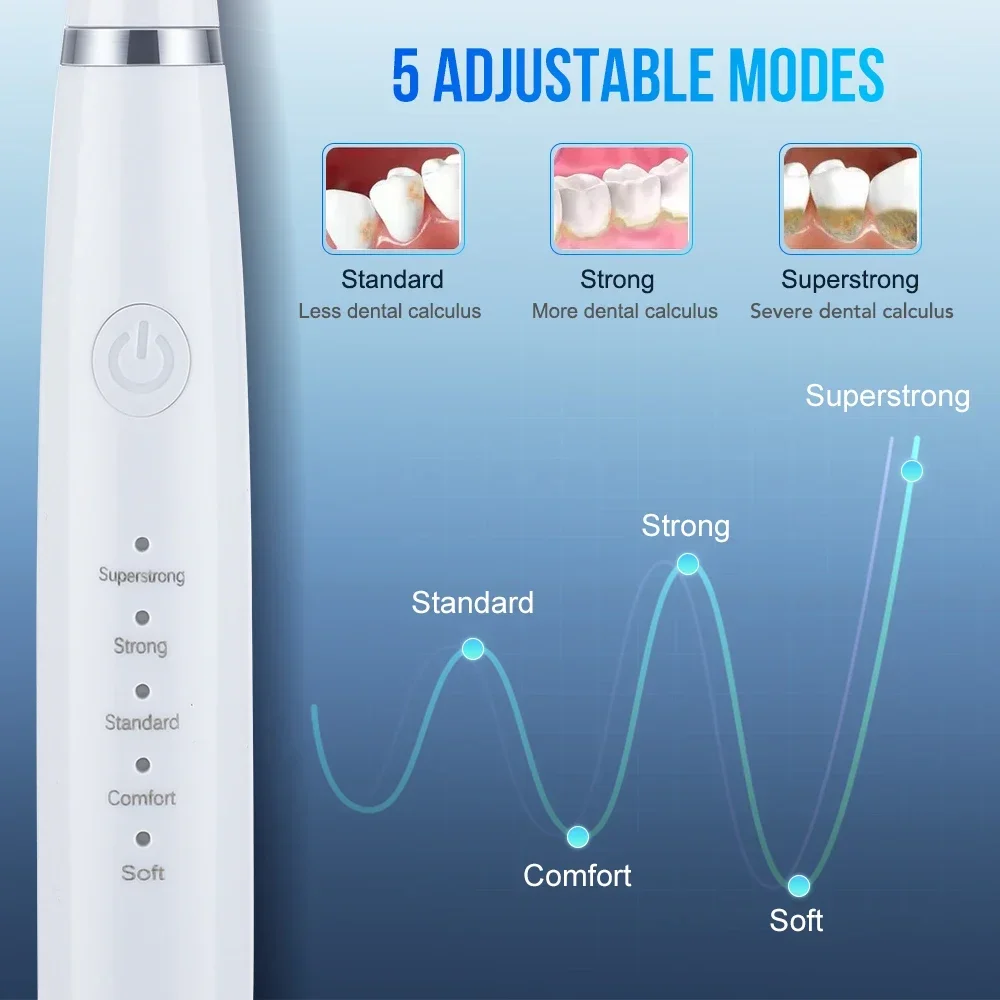 Ultrasoniczny skaler do czyszc – Teeth Whitening Express recenzja i cena