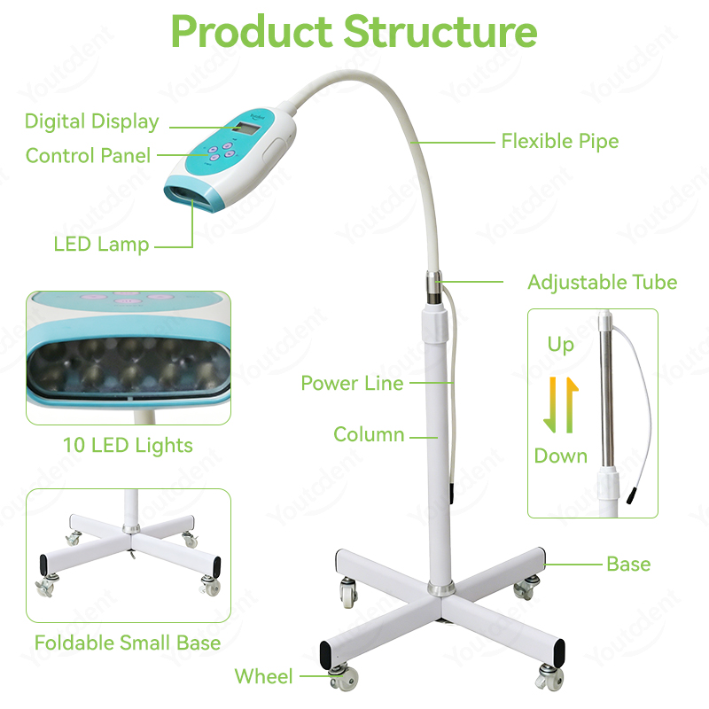 50W Stomatologiczna Lampa do W – Whitening Teeth Machine recenzja i cena