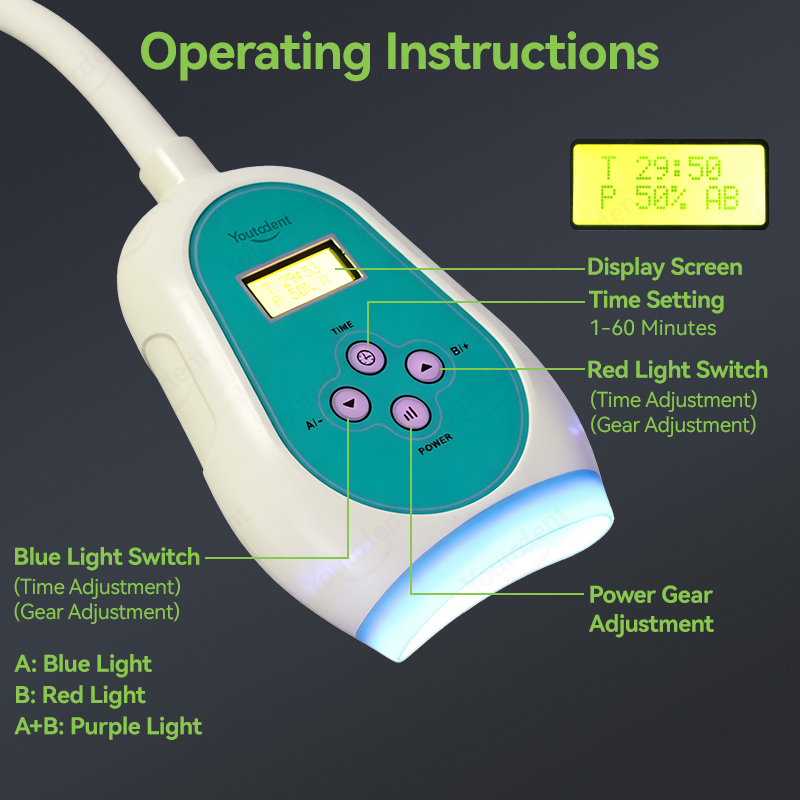 50W Stomatologiczna Lampa do W – Whitening Teeth Machine recenzja i cena