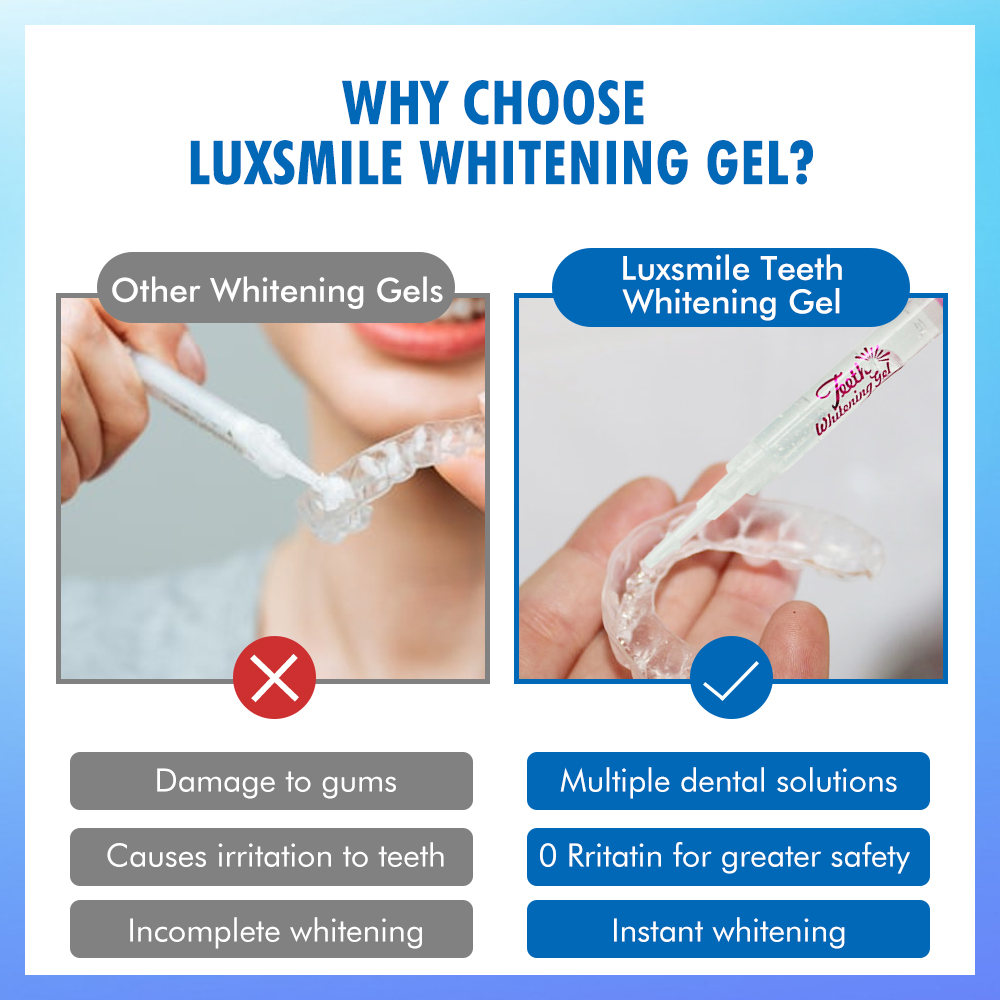 Żel do wybielania zębów PAP lu – Teeth Whitening Or Tooth Whitening recenzja i cena