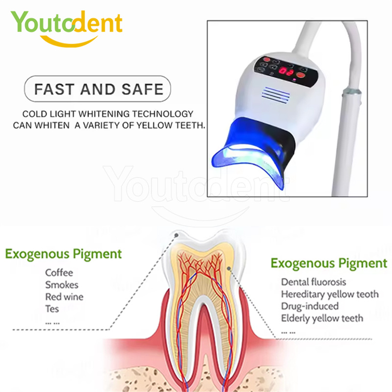 Profesjonalna dentystyczna 3-k – Whitening Teeth Machine recenzja i cena