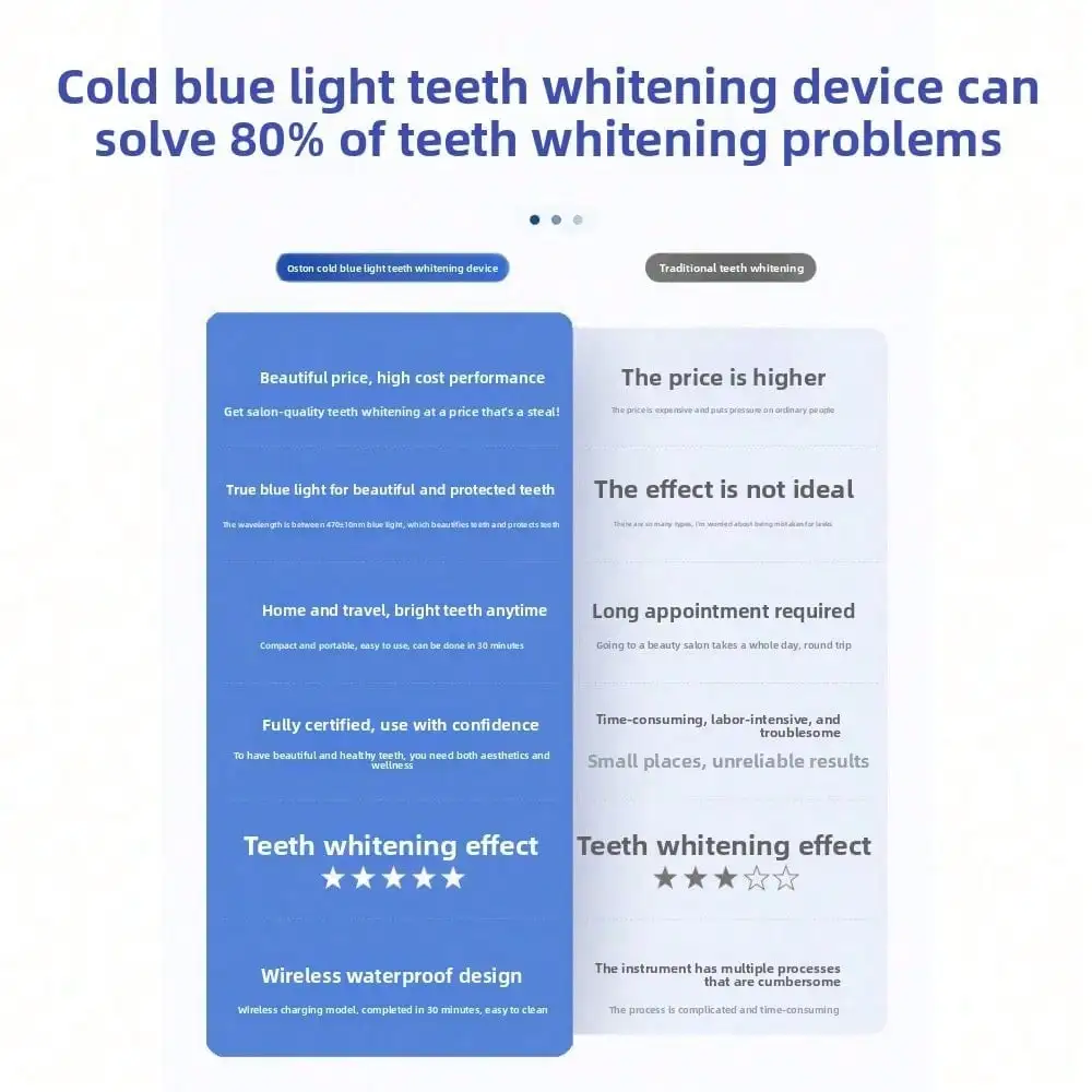 Instrument do pielęgnacji este – Teeth Whitening Yellow Teeth recenzja i cena
