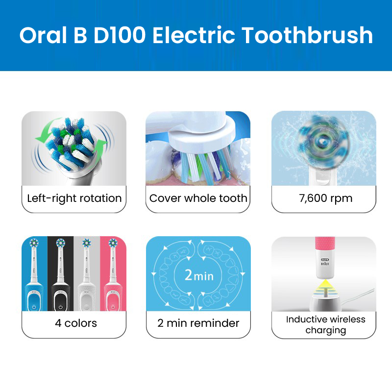 Doustny B D100 2D witalność el – Teeth Whitening Or Tooth Whitening recenzja i cena