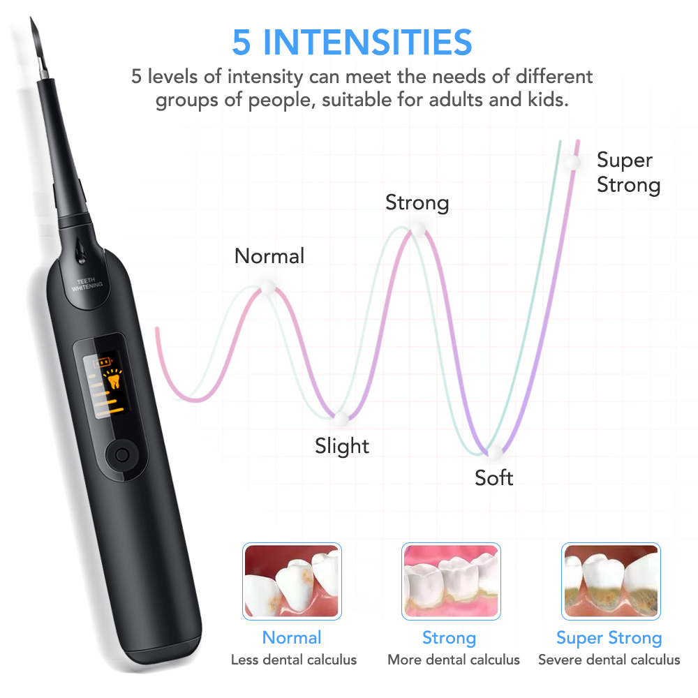Zęby urządzenie do usuwania ka – Teeth Whitening Kit recenzja i cena