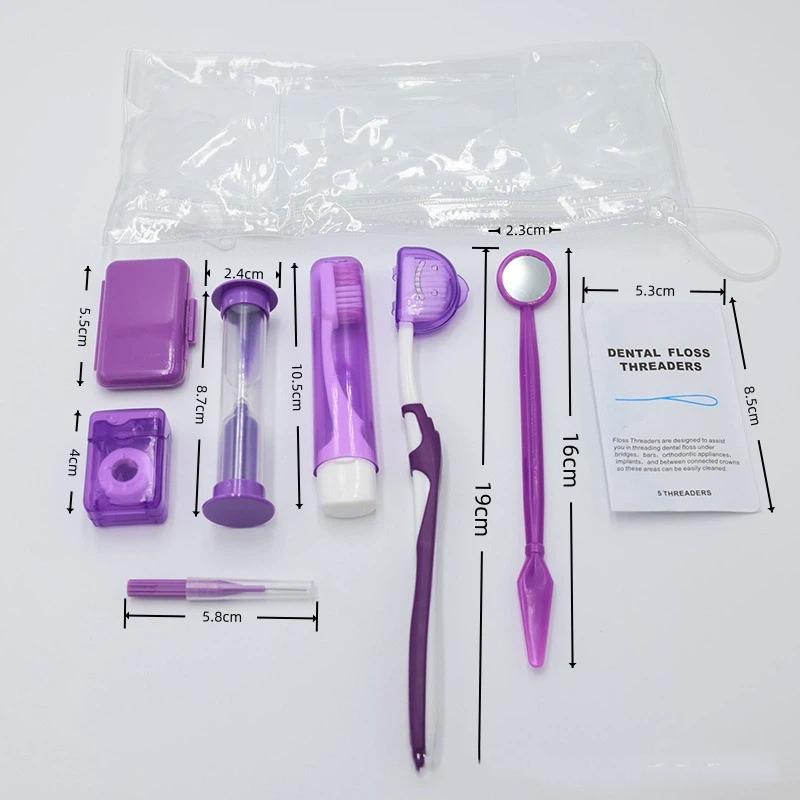 Zestaw do higieny jamy ustnej, – Teeth Whitening With Braces recenzja i cena