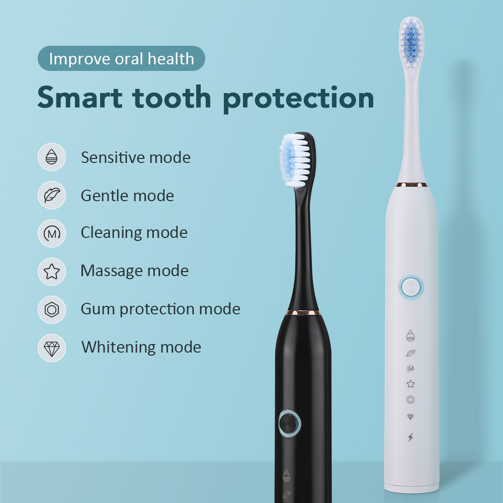 Elektryczna szczoteczka sonicz – Teeth Whitening Kit recenzja i cena