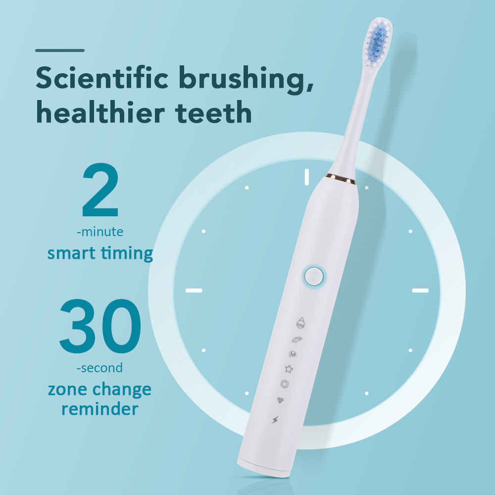 Elektryczna szczoteczka sonicz – Teeth Whitening Kit recenzja i cena
