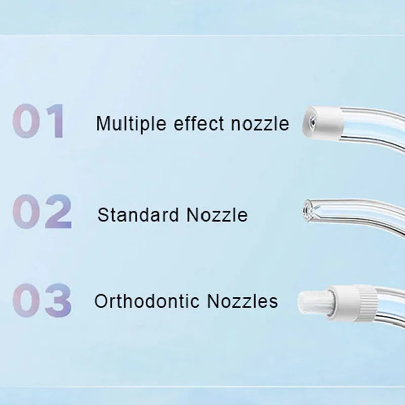 Xiaomi Przenośny Irrygator Ora – Teeth Whitening Or Tooth Whitening recenzja i cena