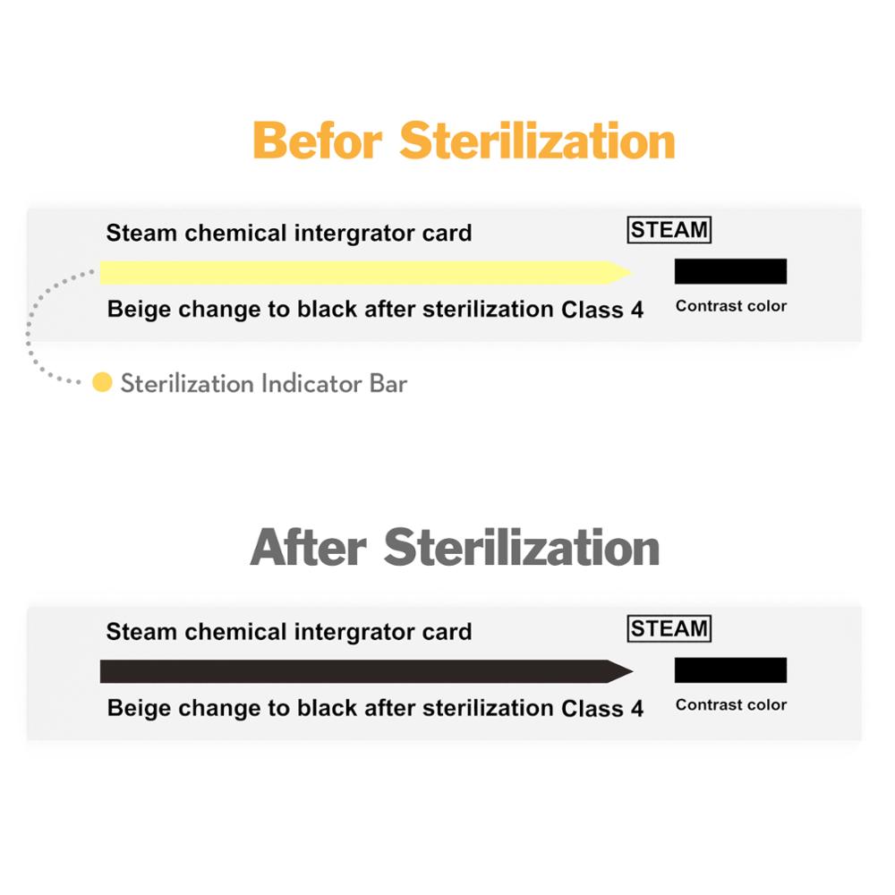 Karty do sterylizacji taśm den – Teeth Whitening Lab recenzja i cena