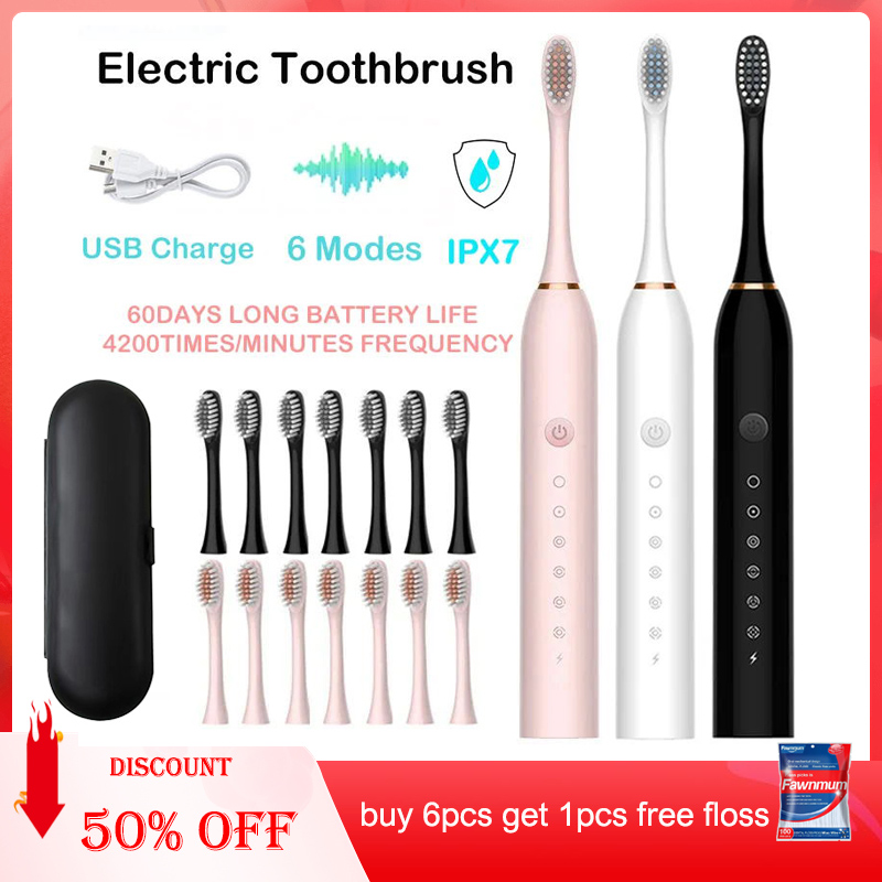 Elektryczna soniczna szczotecz – Teeth Whitening Or Tooth Whitening recenzja i cena