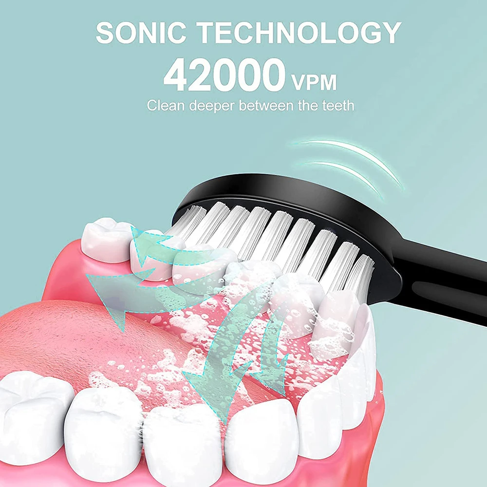 Elektryczna soniczna szczotecz – Teeth Whitening Or Tooth Whitening recenzja i cena