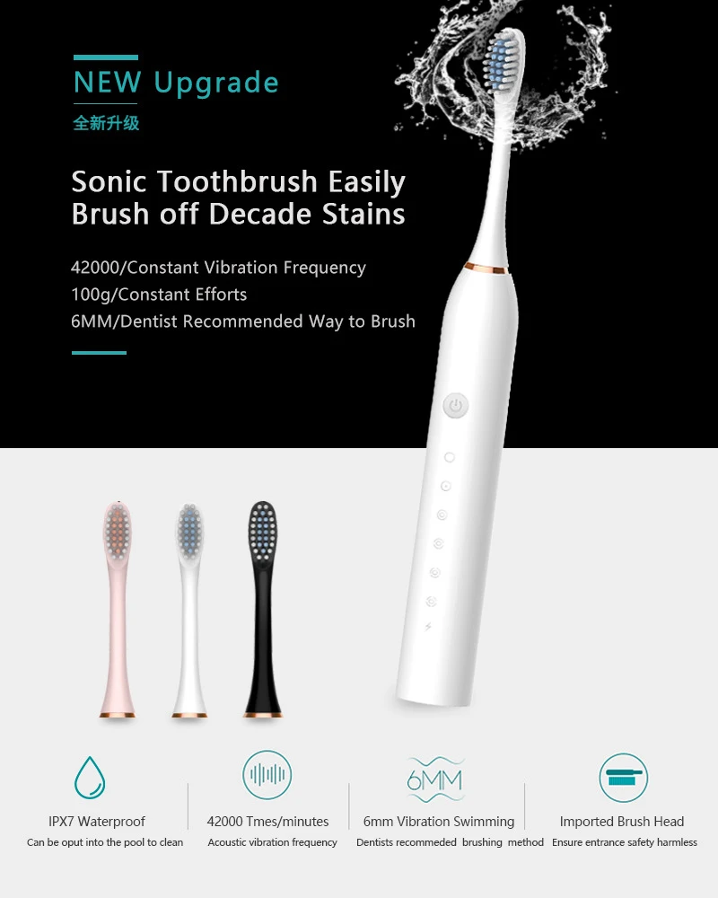 Elektryczna soniczna szczotecz – Teeth Whitening Or Tooth Whitening recenzja i cena
