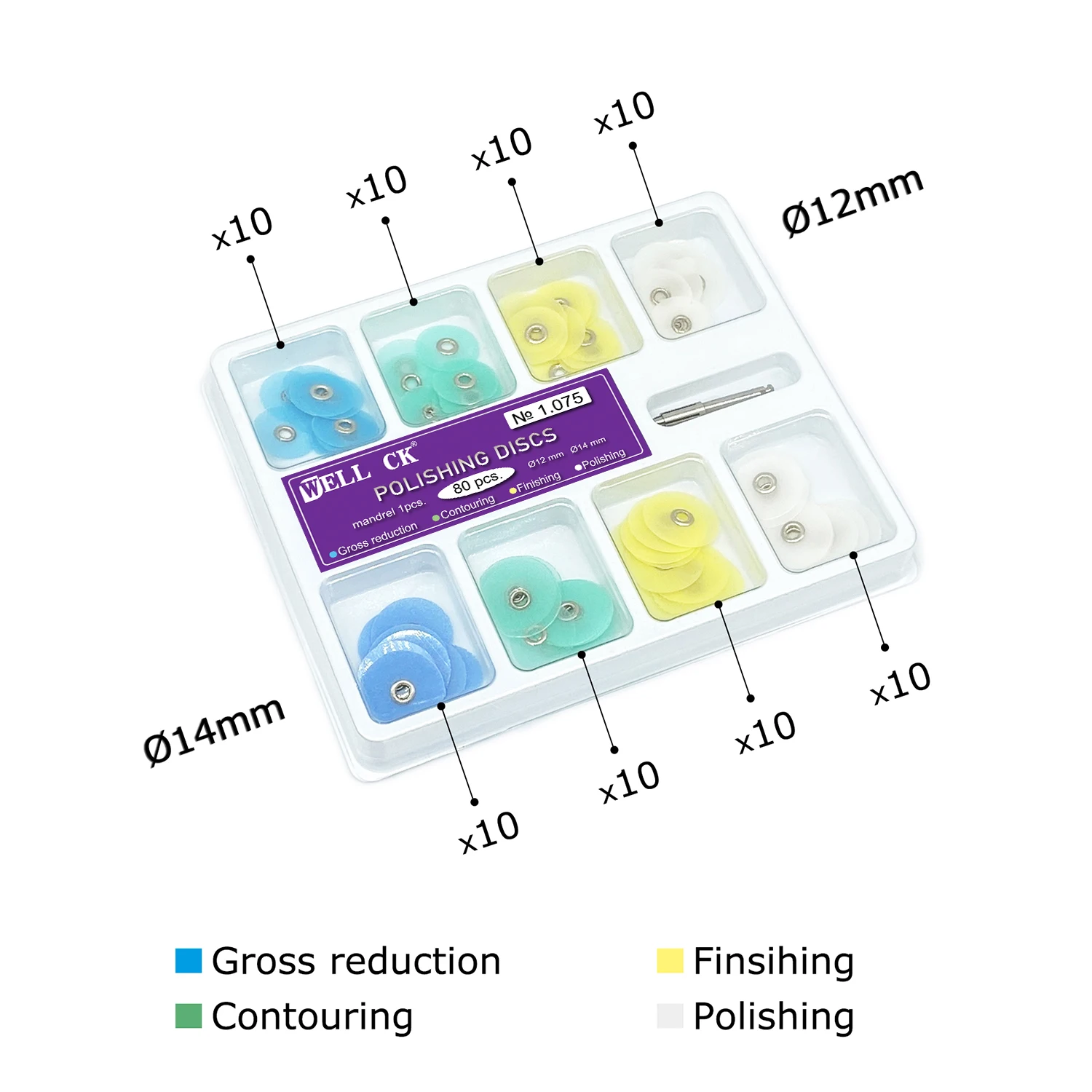 WELLCK Dental Polishing Discs  – Teeth Whitening Express recenzja i cena
