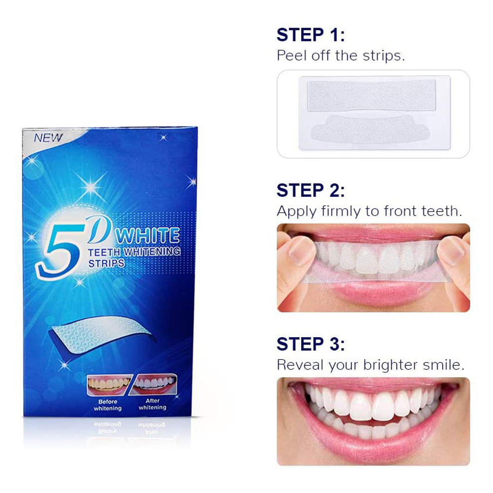 Paski do wybielania zębów 5D,  – Teeth Whitening Clinic recenzja i cena